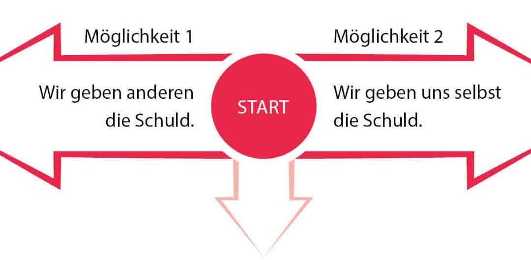 Warum Dich die Frage „Wer ist Schuld?“ nicht weiterbringt