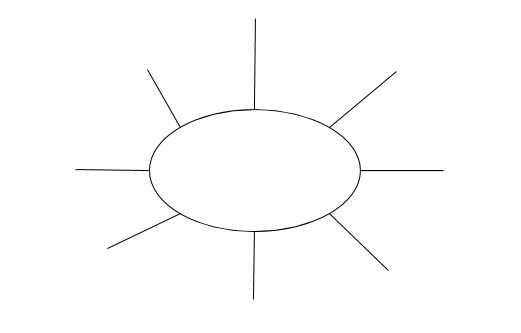 Bedürfnissonne blanko