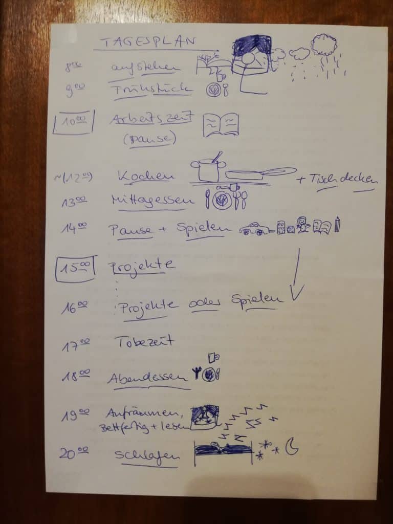 Quarantäne Zeitplan