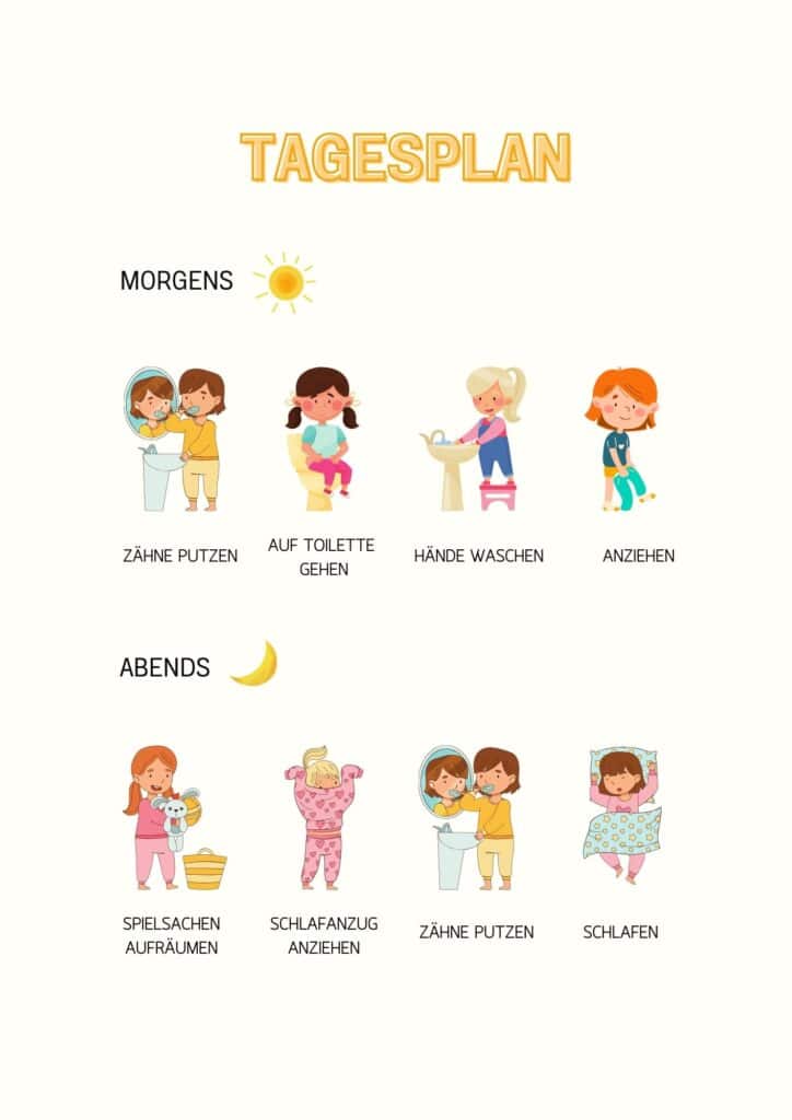 Tagesplan morgens und abends mit Bildern zur Visualisierung